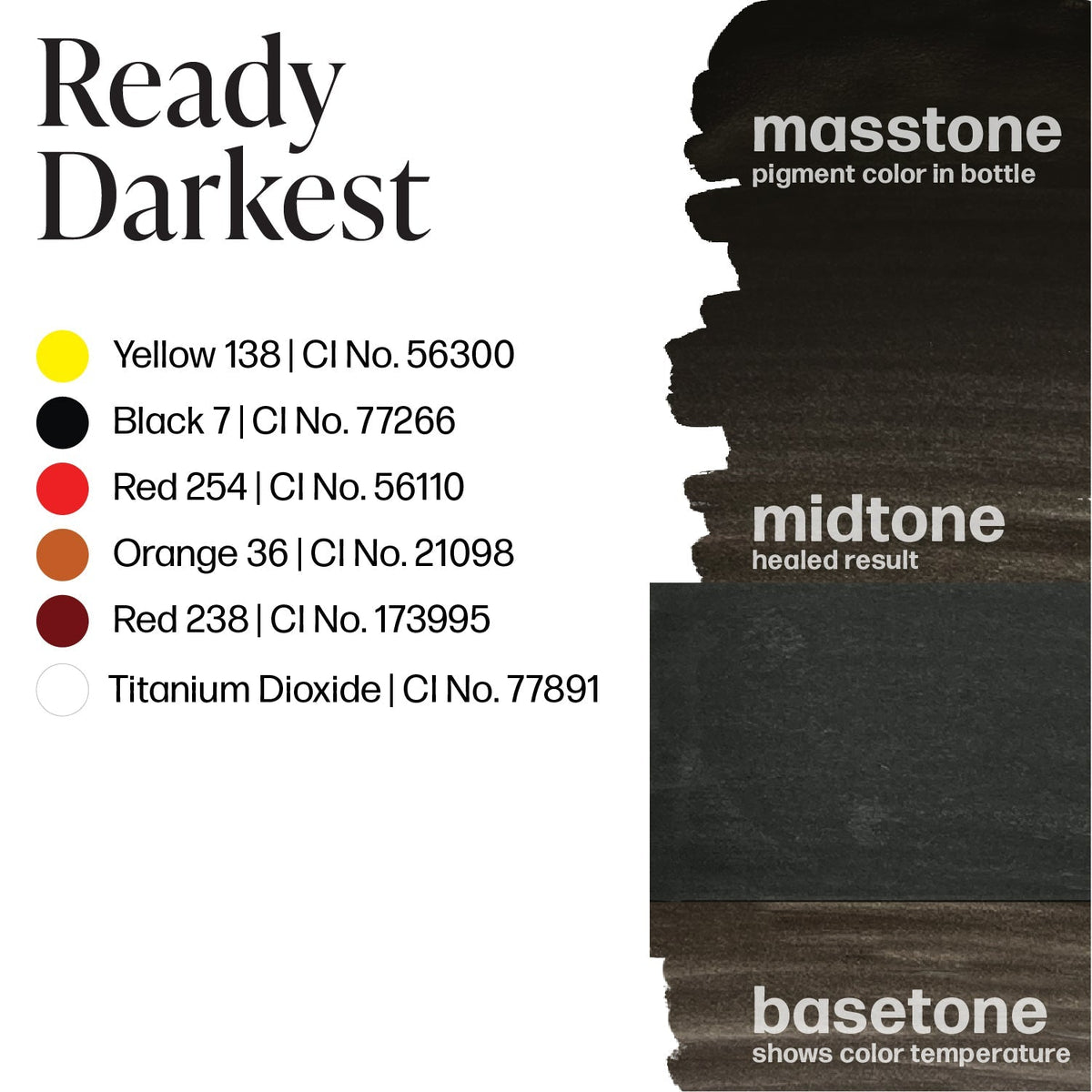 Perma Blend Luxe PMU Ink - Ready Set, Go Pre - Modified Set - Ready Darkest 15ml - The Perma